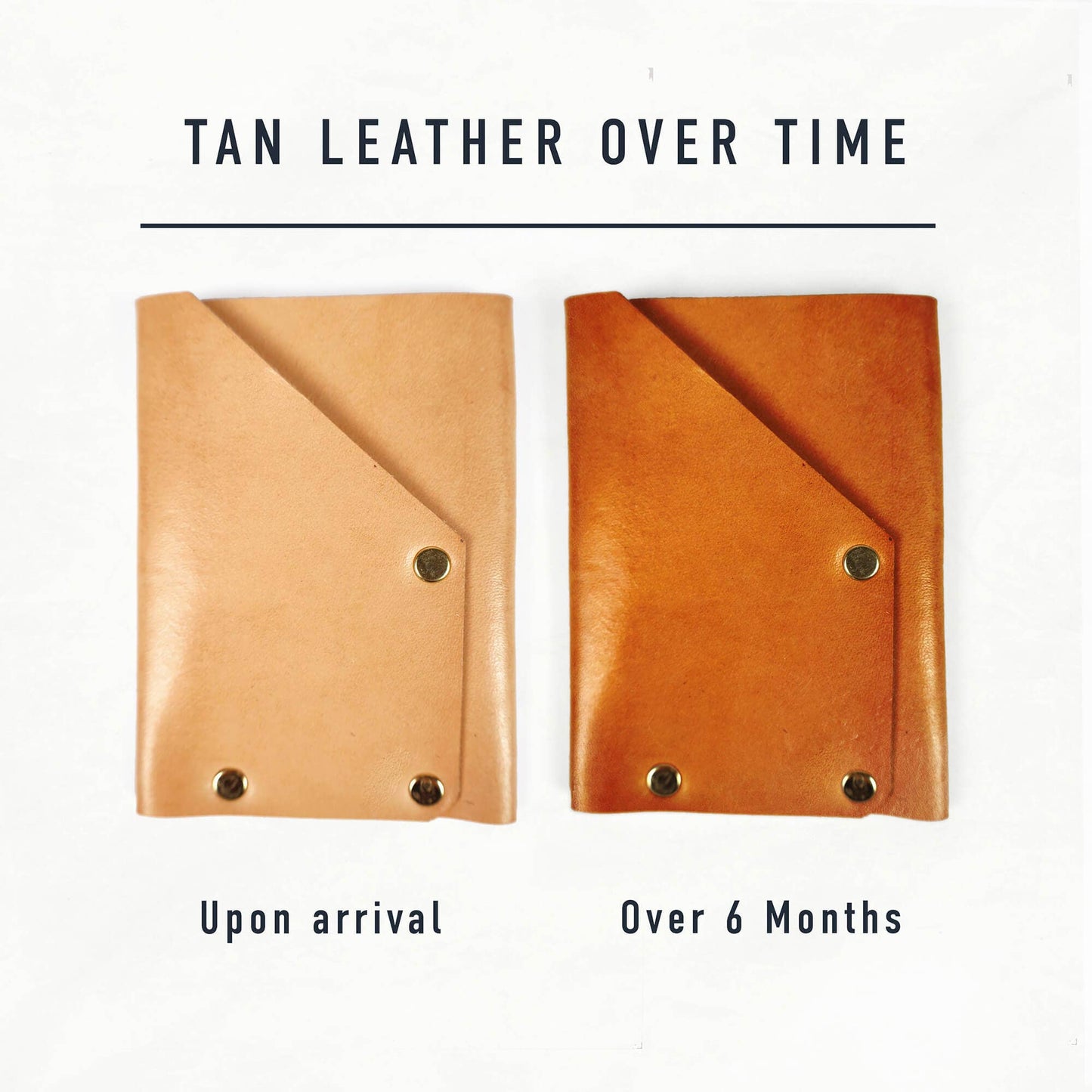 Sewing Kit: DIY Vegetable-Tanned Leather Card Holder Kit by Klum House : Tan - 1 pack