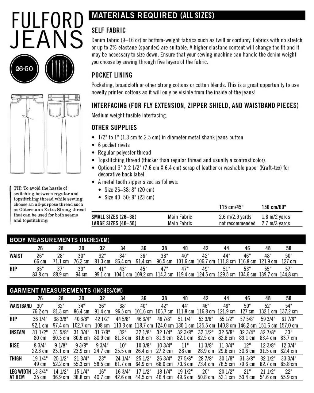 Pattern for Garment Making: Fulford Jeans by Thread Theory Designs Inc- Printed Pattern